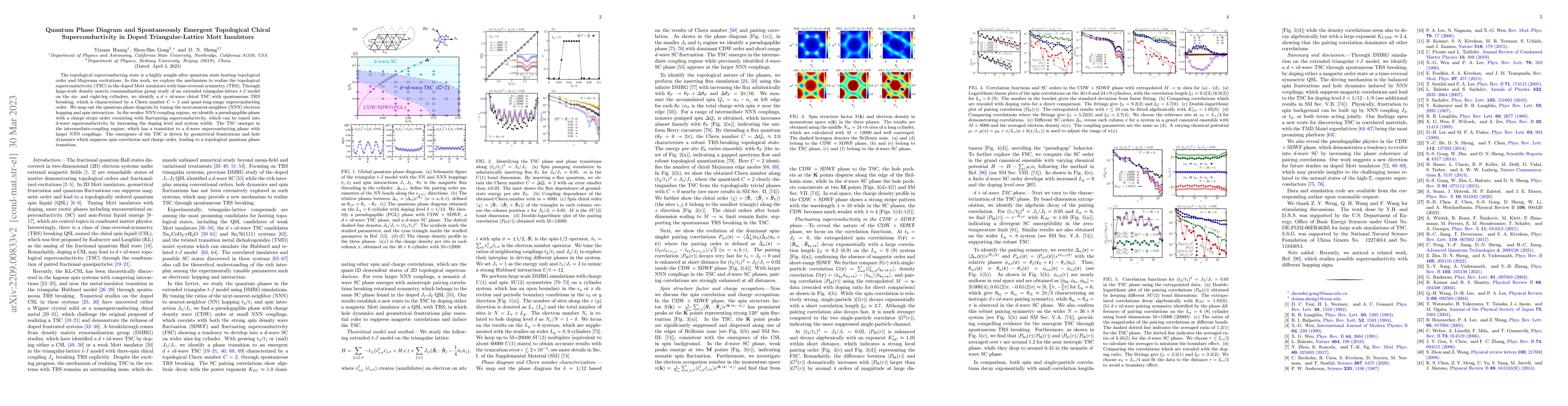 Thumbnail for Quantum Phase Diagram and Spontaneously Emergent Topological Chiral
  Superconductivity in Doped Triangular-Lattice Mott Insulators