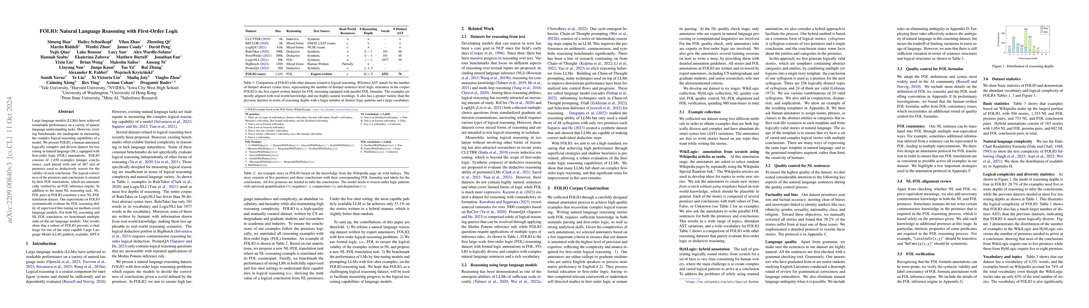Thumbnail for FOLIO: Natural Language Reasoning with First-Order Logic