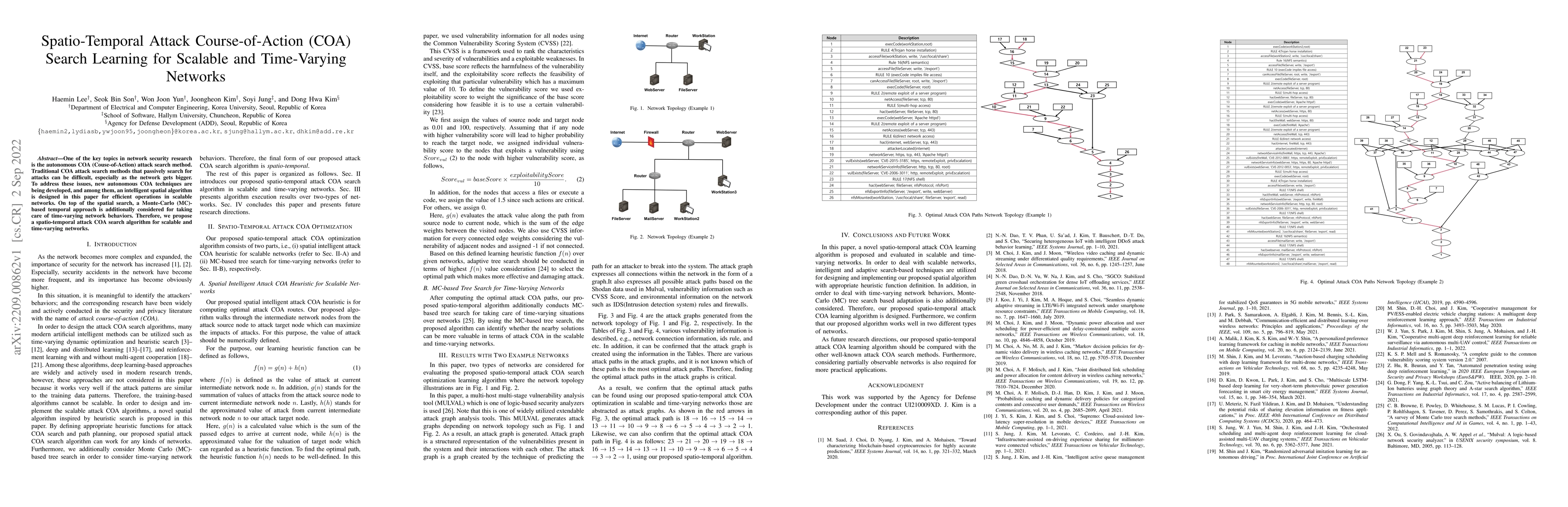 Thumbnail for Spatio-Temporal Attack Course-of-Action (COA) Search Learning for
  Scalable and Time-Varying Networks