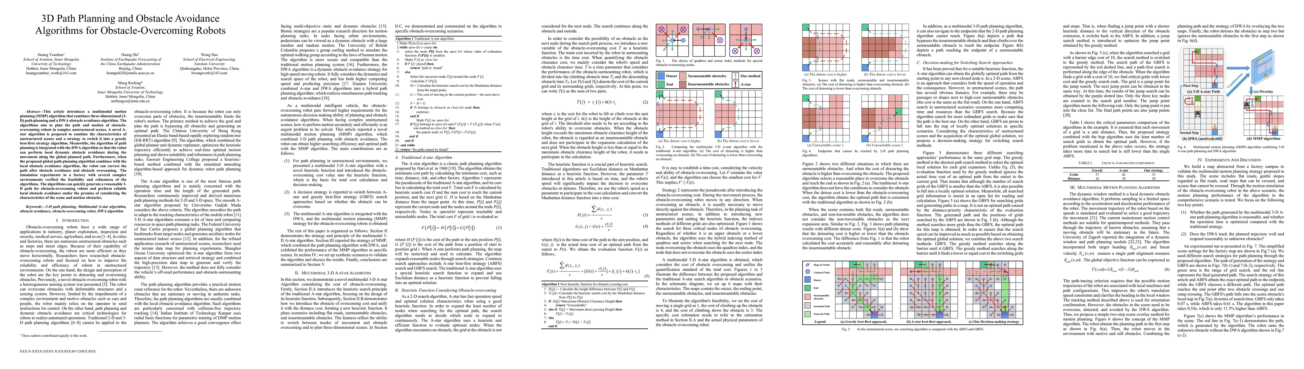Thumbnail for 3D Path Planning and Obstacle Avoidance Algorithms for
  Obstacle-Overcoming Robots