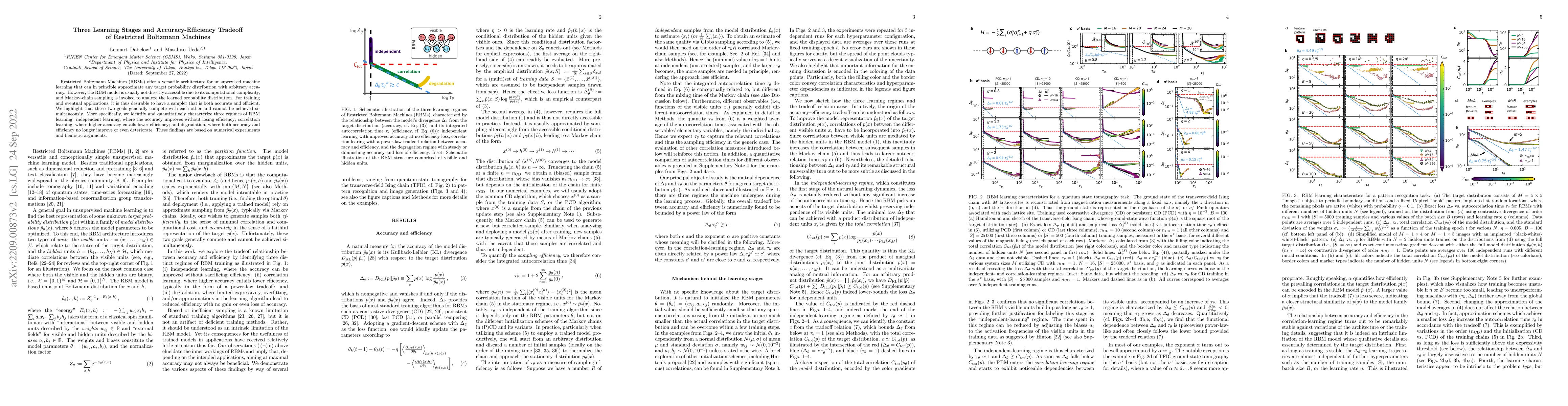 Thumbnail for Three Learning Stages and Accuracy-Efficiency Tradeoff of Restricted
  Boltzmann Machines