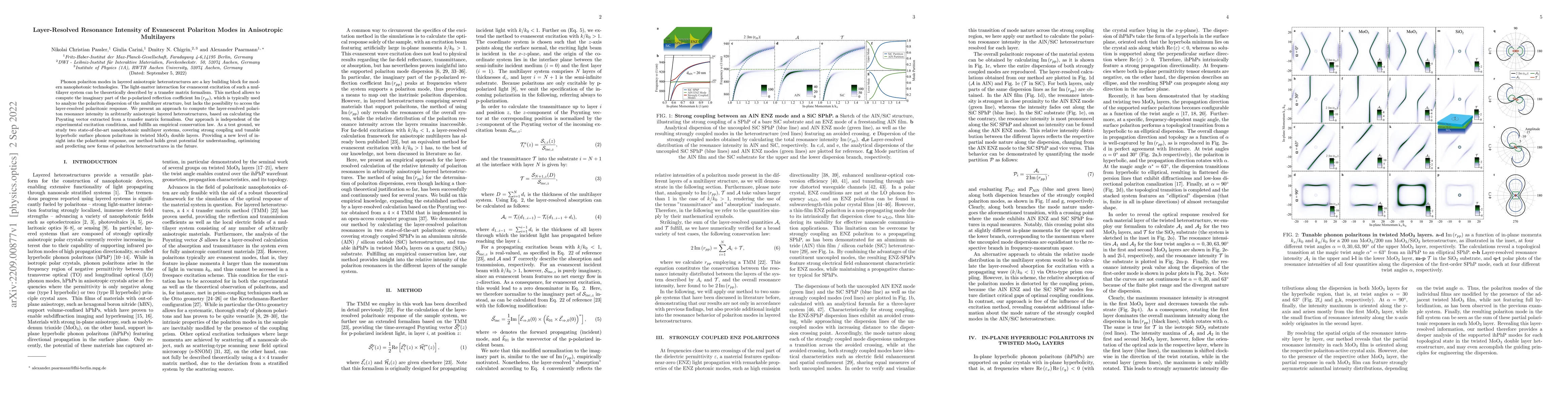 Thumbnail for Layer-Resolved Resonance Intensity of Evanescent Polariton Modes in
  Anisotropic Multilayers