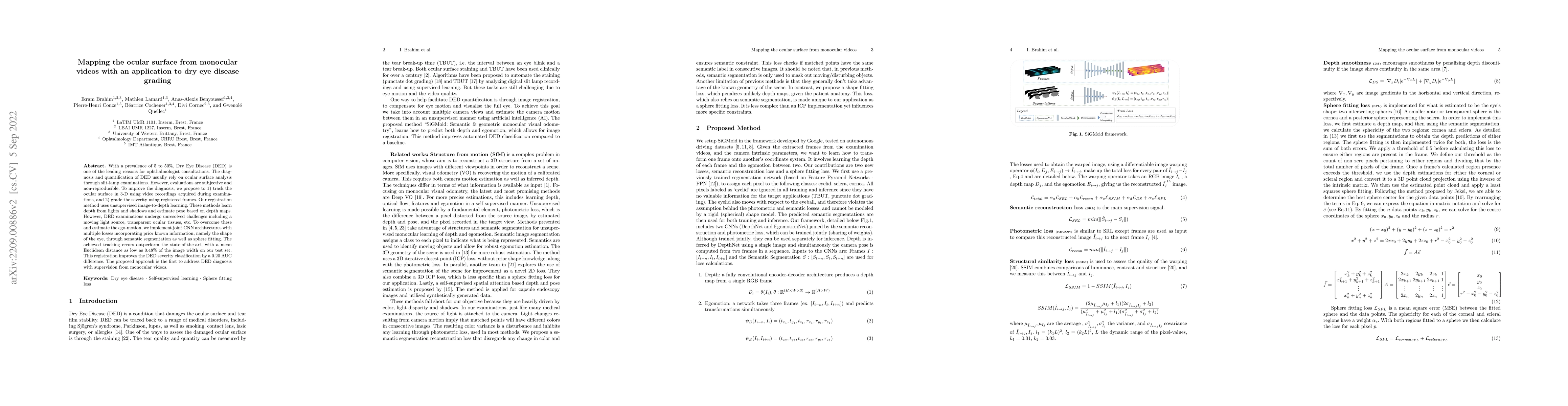 Thumbnail for Mapping the ocular surface from monocular videos with an application to
  dry eye disease grading