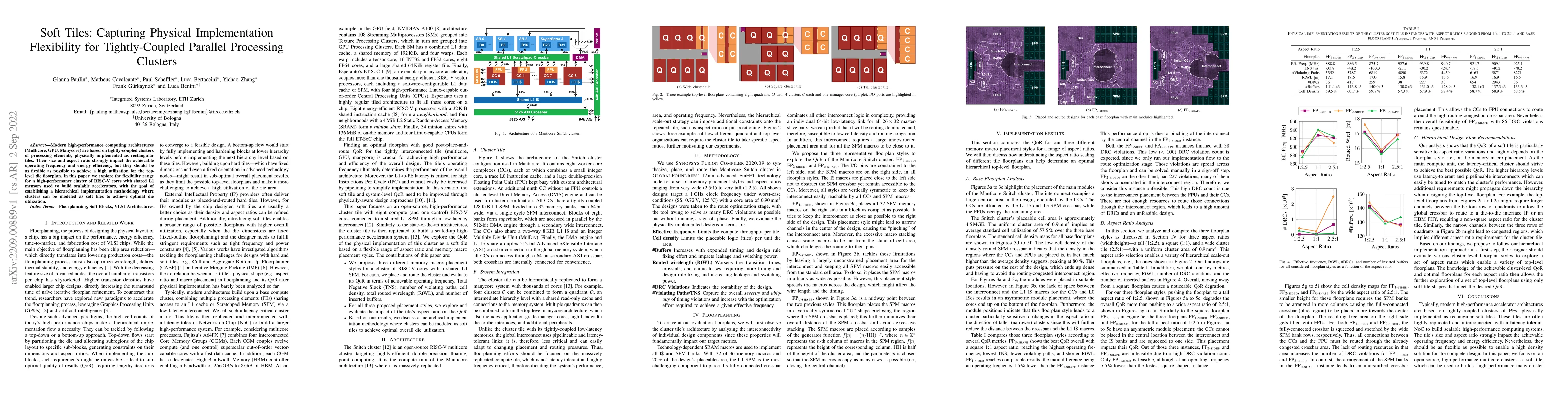 Thumbnail for Soft Tiles: Capturing Physical Implementation Flexibility for
  Tightly-Coupled Parallel Processing Clusters