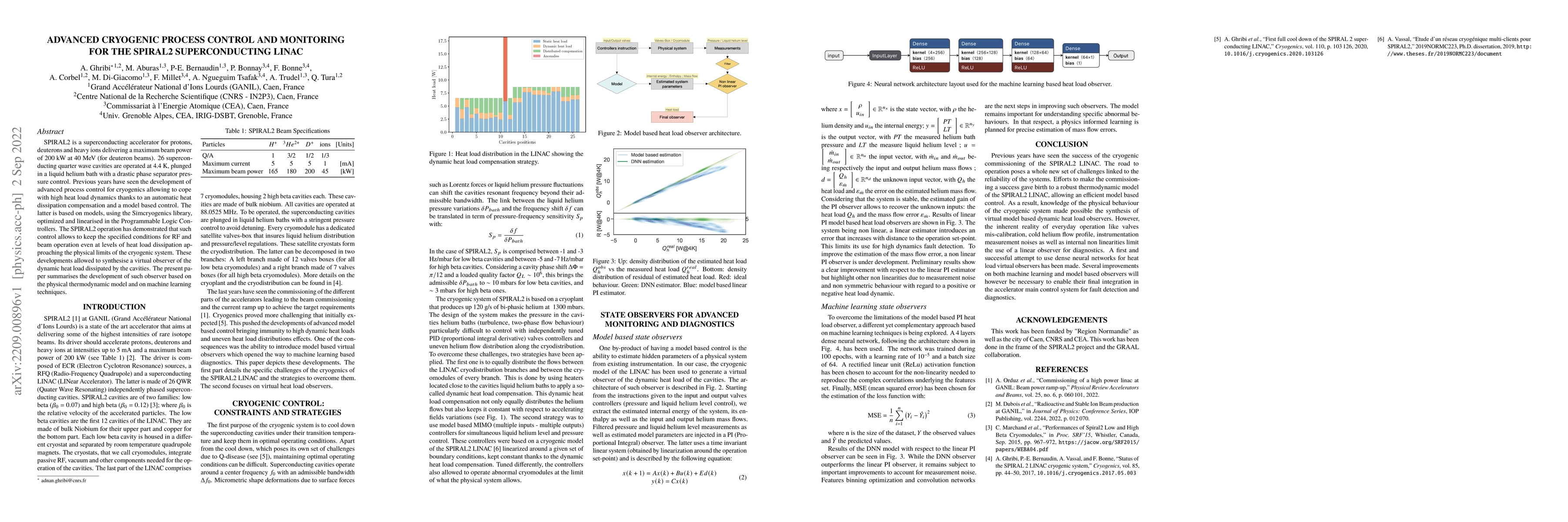 Thumbnail for Advanced cryogenic process control and monitoring for the SPIRAL2
  superconducting LINAC