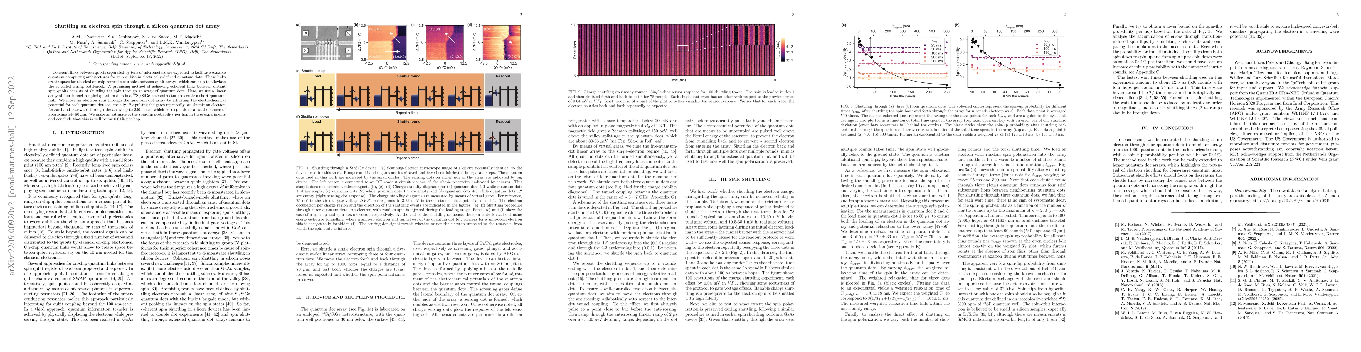 Thumbnail for Shuttling an electron spin through a silicon quantum dot array