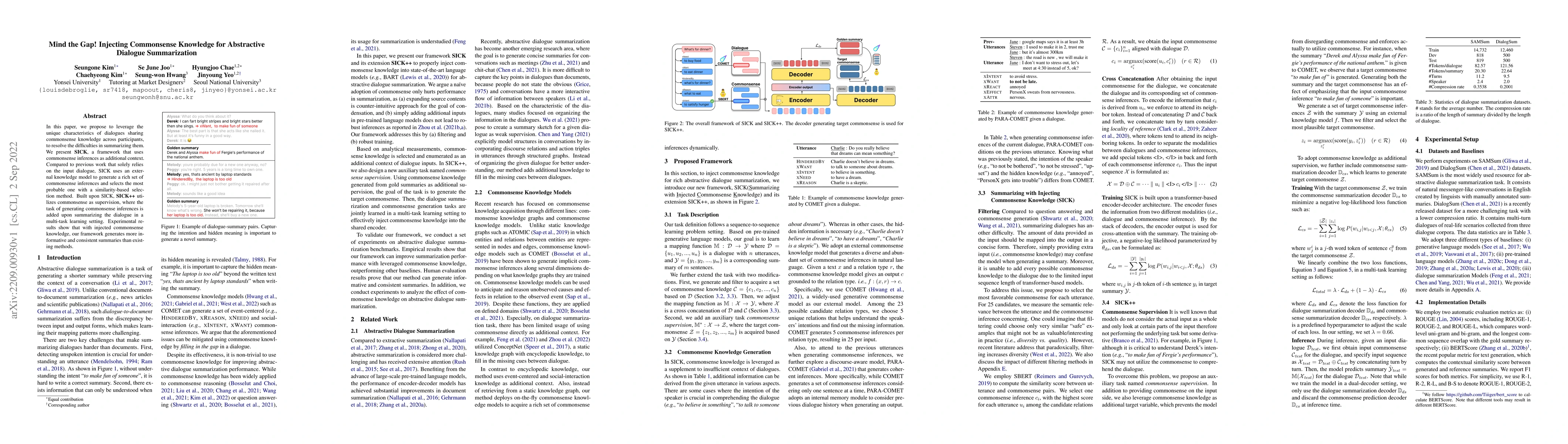 Thumbnail for Mind the Gap! Injecting Commonsense Knowledge for Abstractive Dialogue
  Summarization