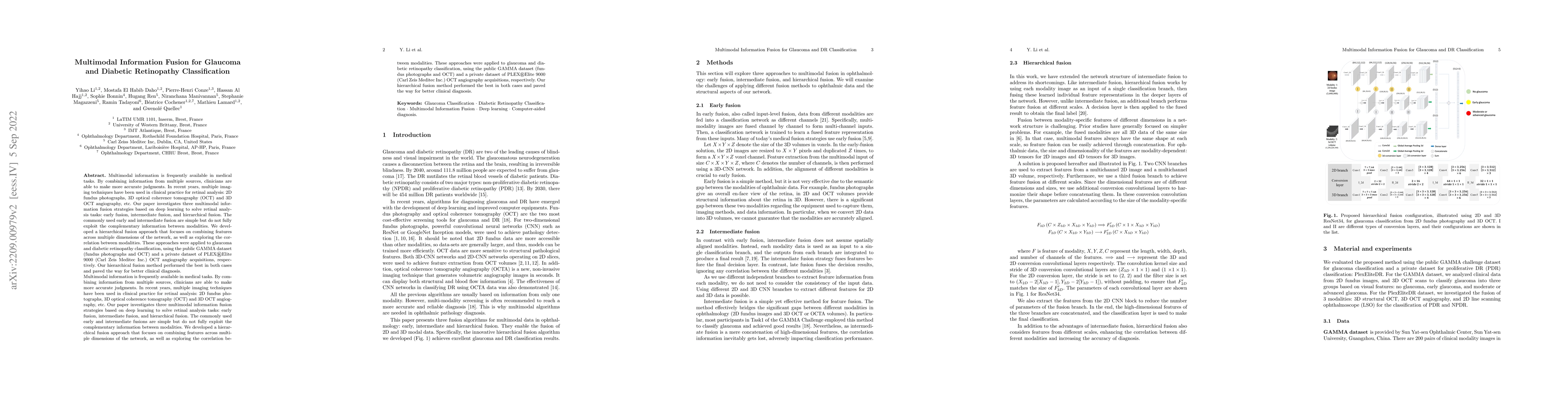 Thumbnail for Multimodal Information Fusion for Glaucoma and DR Classification