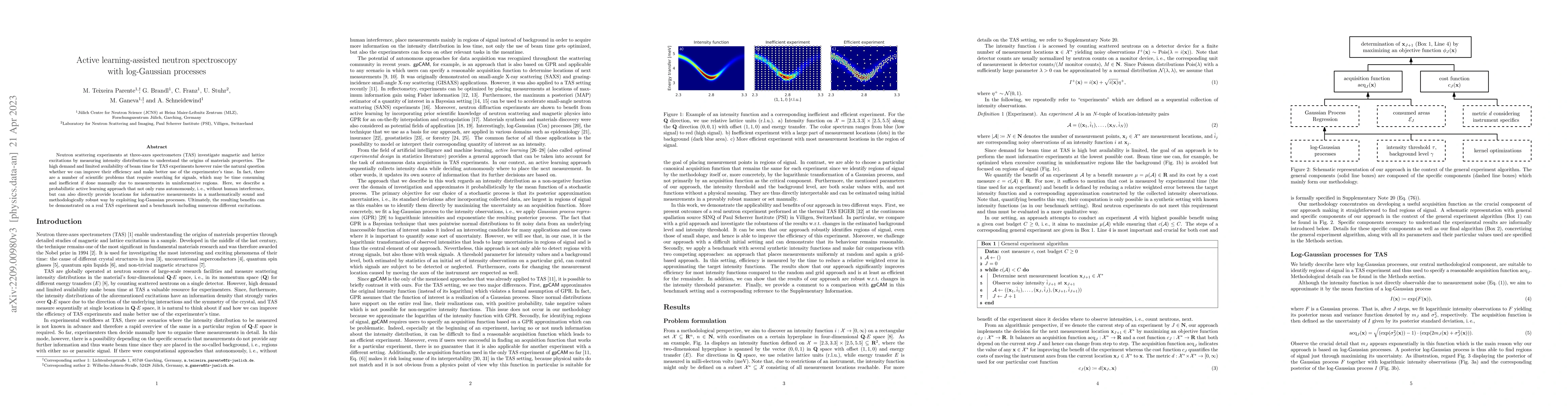 Thumbnail for Active learning-assisted neutron spectroscopy with log-Gaussian
  processes