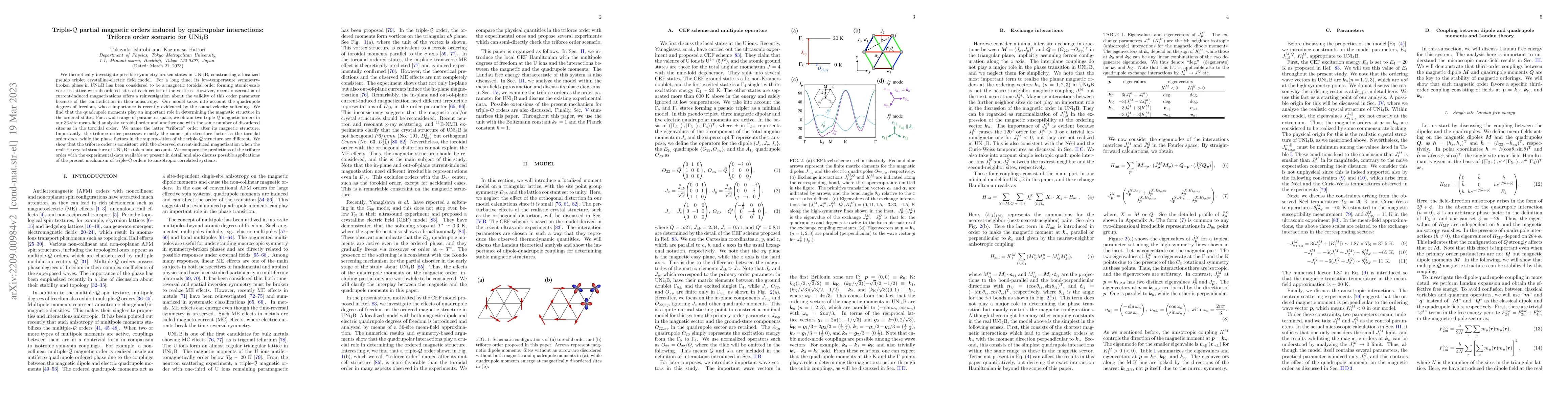 Thumbnail for Triple-$\mathcal{Q}$ partial magnetic orders induced by quadrupolar
  interactions: Triforce order scenario for UNi$_4$B