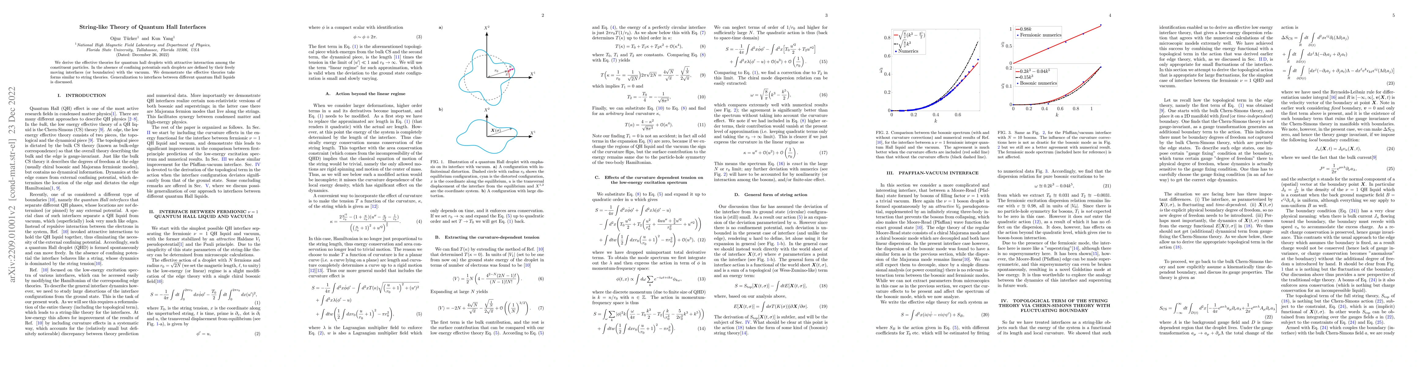 Thumbnail for String-like Theory of Quantum Hall Interfaces