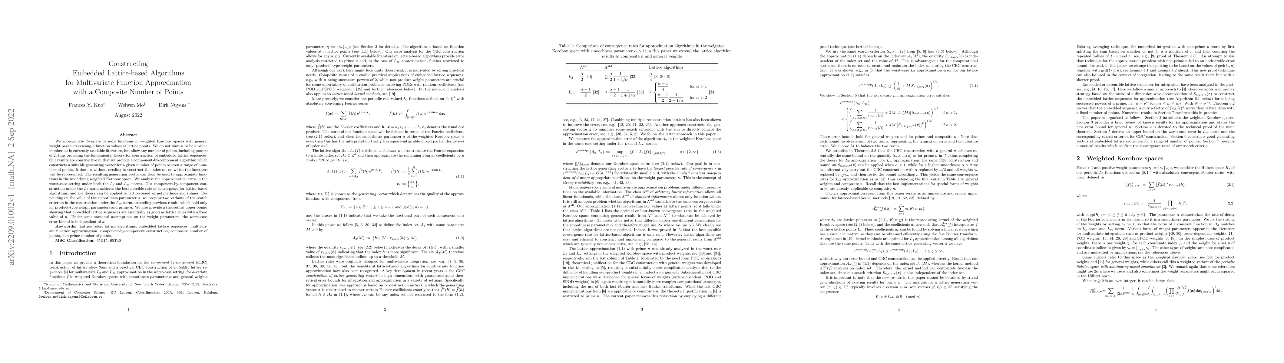 Thumbnail for Constructing Embedded Lattice-based Algorithms for Multivariate Function
  Approximation with a Composite Number of Points