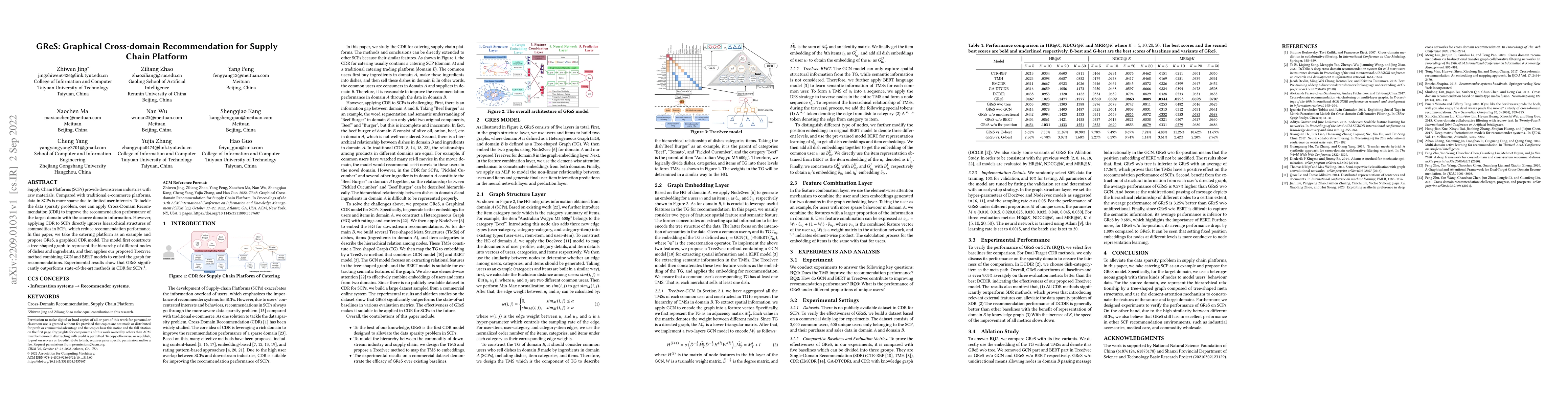 Thumbnail for GReS: Graphical Cross-domain Recommendation for Supply Chain Platform
