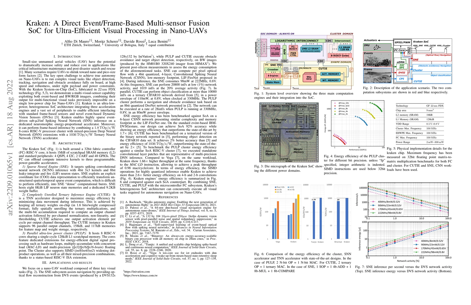Thumbnail for Kraken: A Direct Event/Frame-Based Multi-sensor Fusion SoC for
  Ultra-Efficient Visual Processing in Nano-UAVs