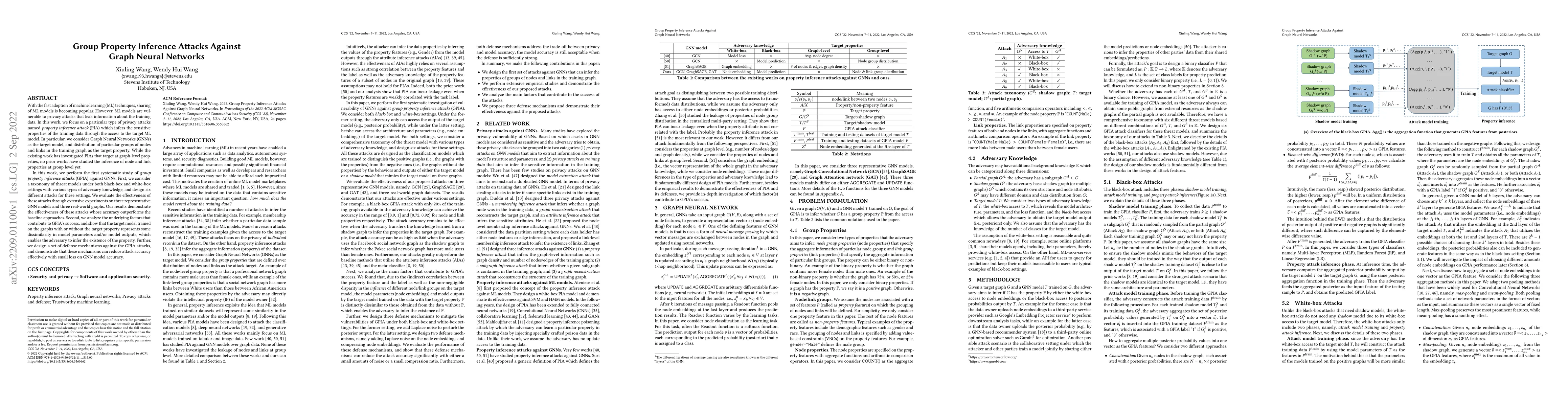 Thumbnail for Group Property Inference Attacks Against Graph Neural Networks