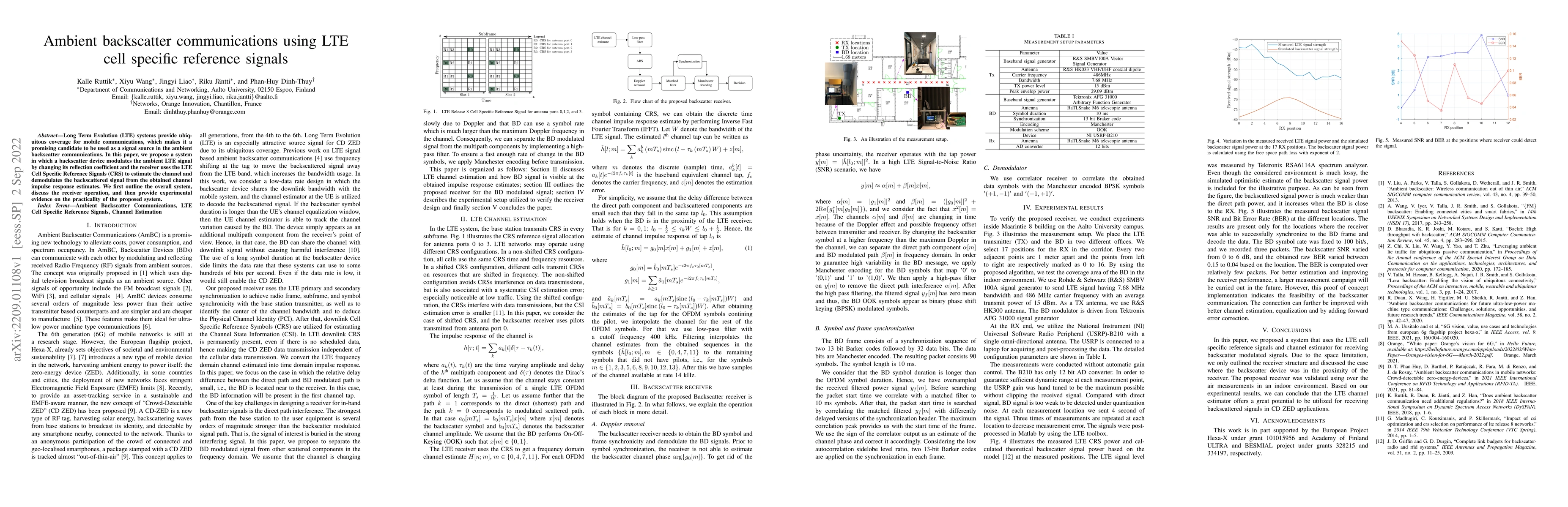 Thumbnail for Ambient backscatter communications using LTE cell specific reference
  signals