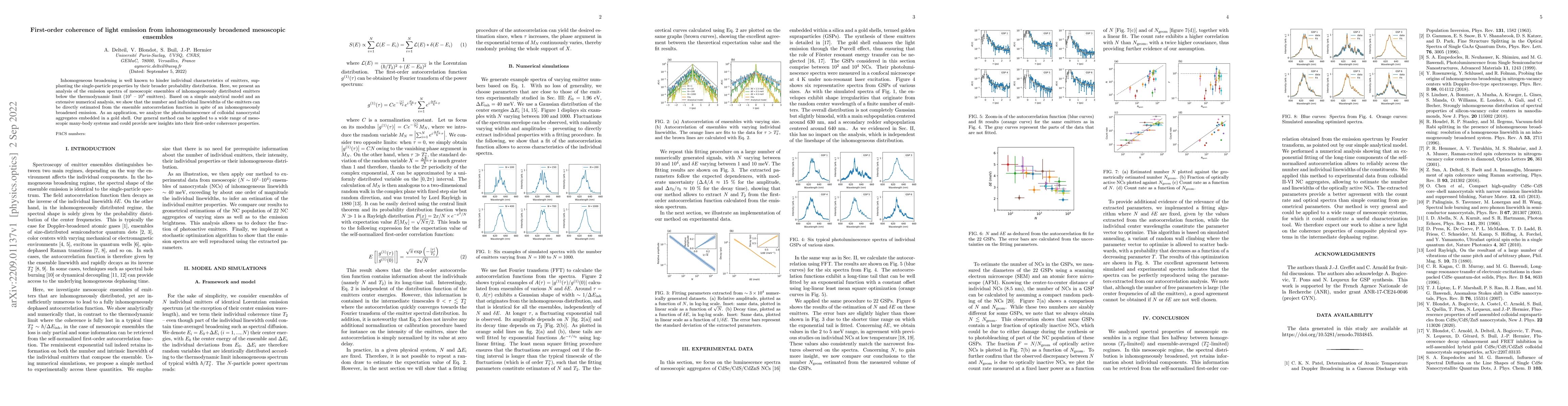 Thumbnail for First-order coherence of light emission from inhomogeneously broadened
  mesoscopic ensembles