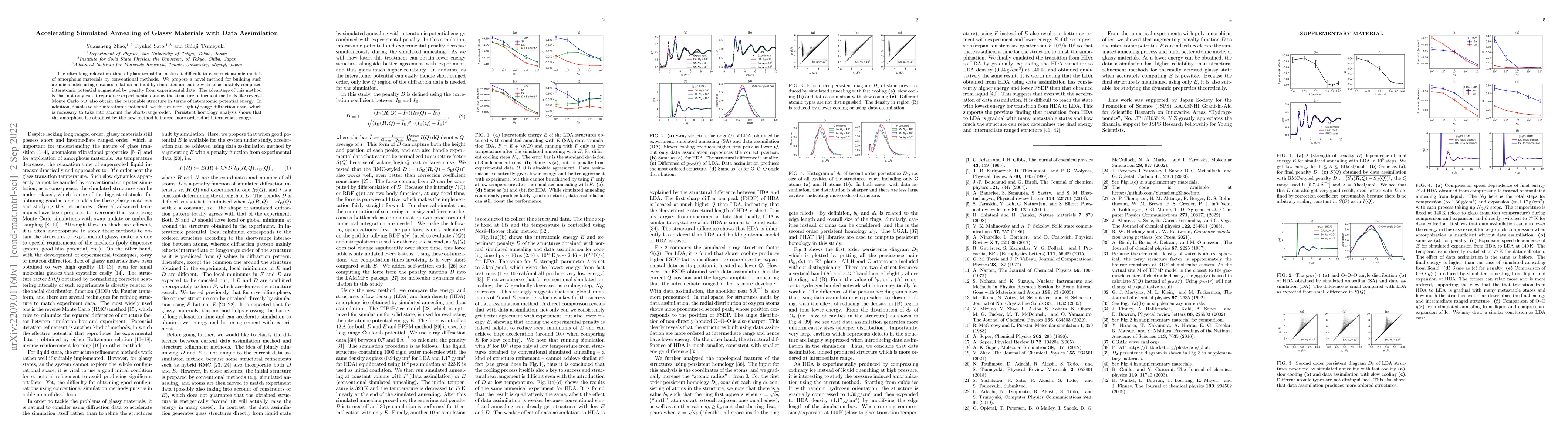 Thumbnail for Accelerating Simulated Annealing of Glassy Materials with Data
  Assimilation