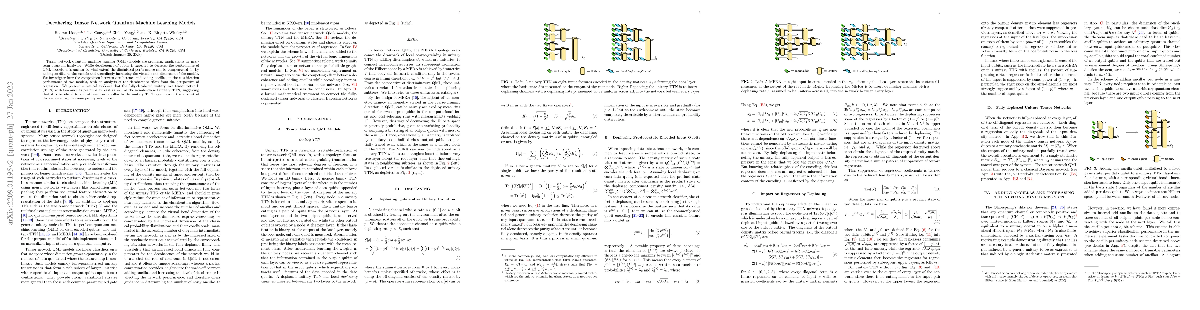 Thumbnail for Decohering Tensor Network Quantum Machine Learning Models