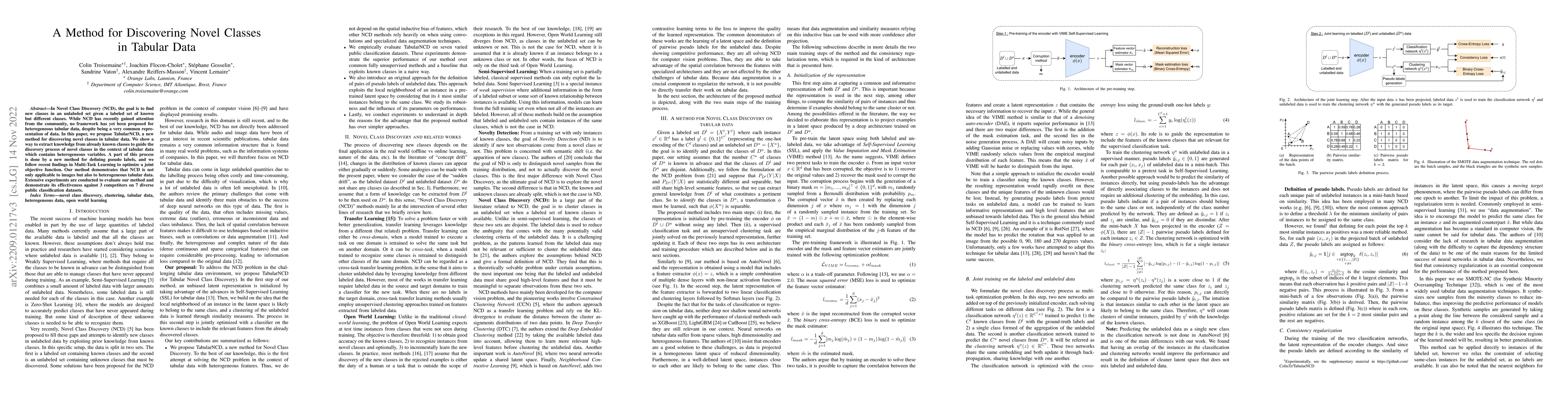 Thumbnail for A Method for Discovering Novel Classes in Tabular Data