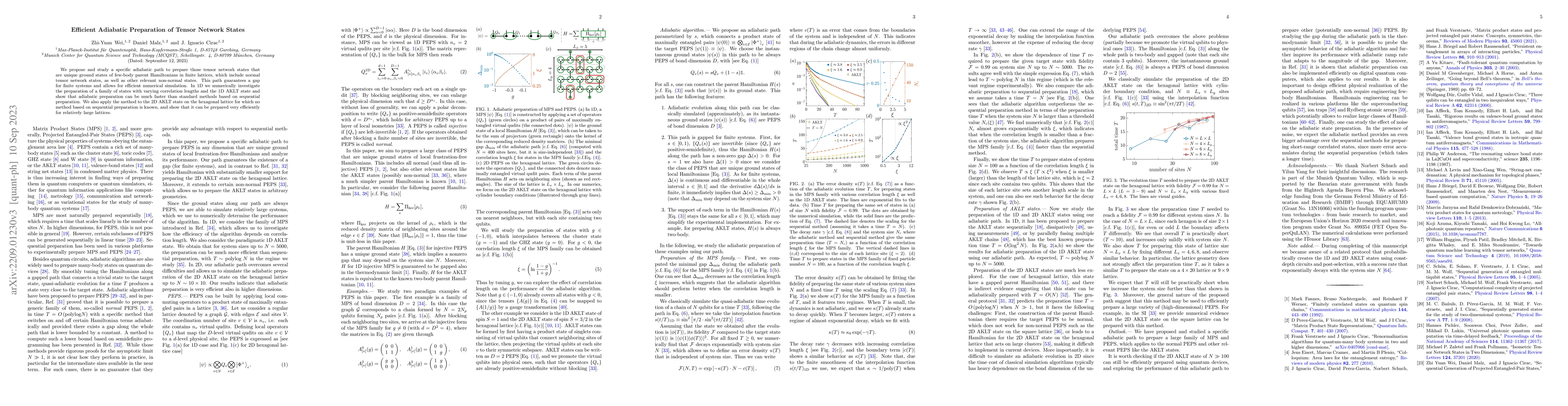 Thumbnail for Efficient Adiabatic Preparation of Tensor Network States