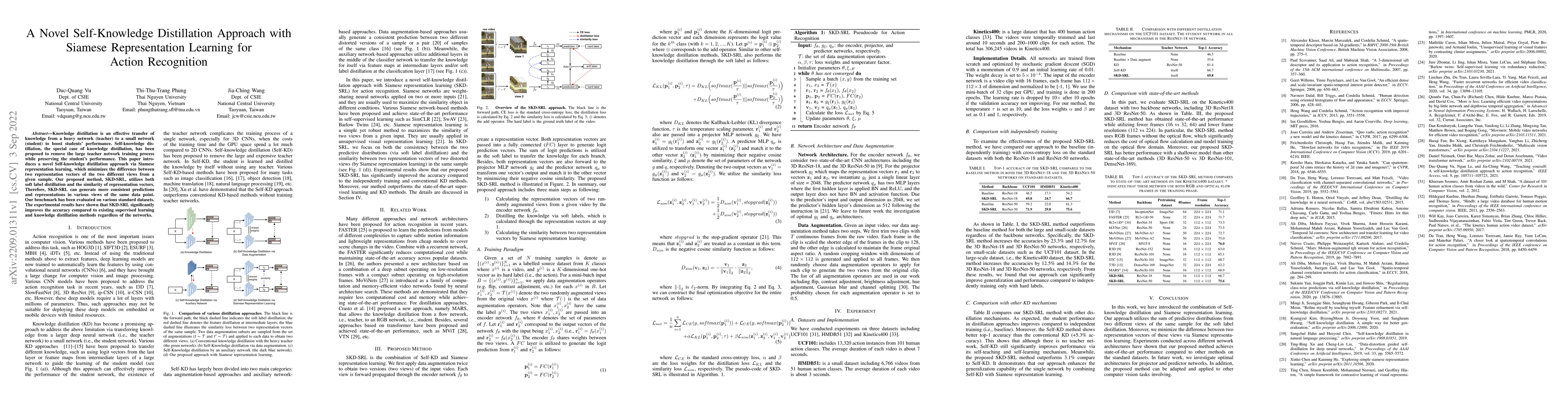 Thumbnail for A Novel Self-Knowledge Distillation Approach with Siamese Representation
  Learning for Action Recognition