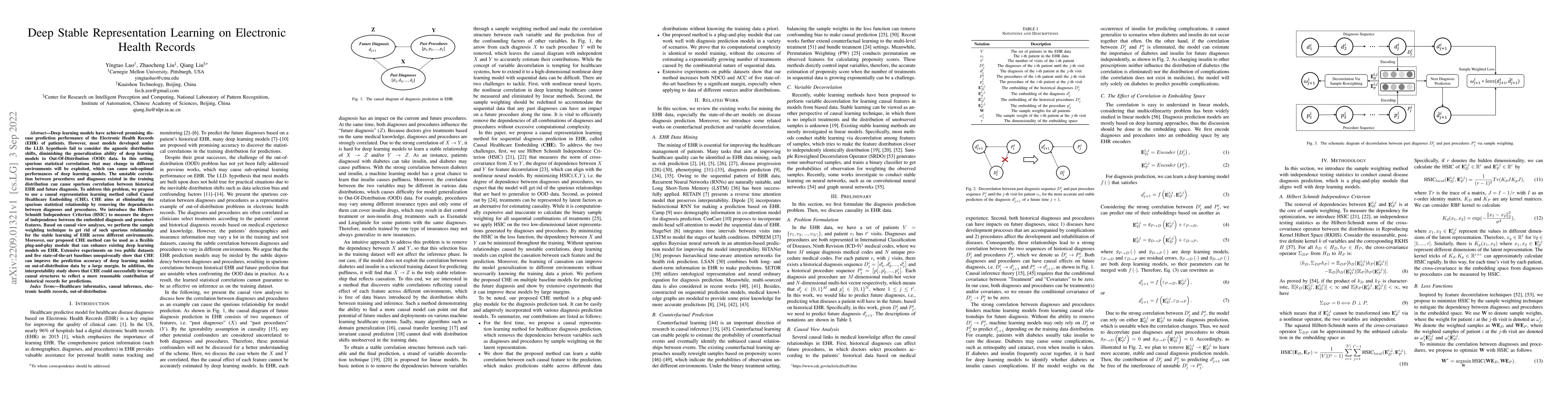 Thumbnail for Deep Stable Representation Learning on Electronic Health Records