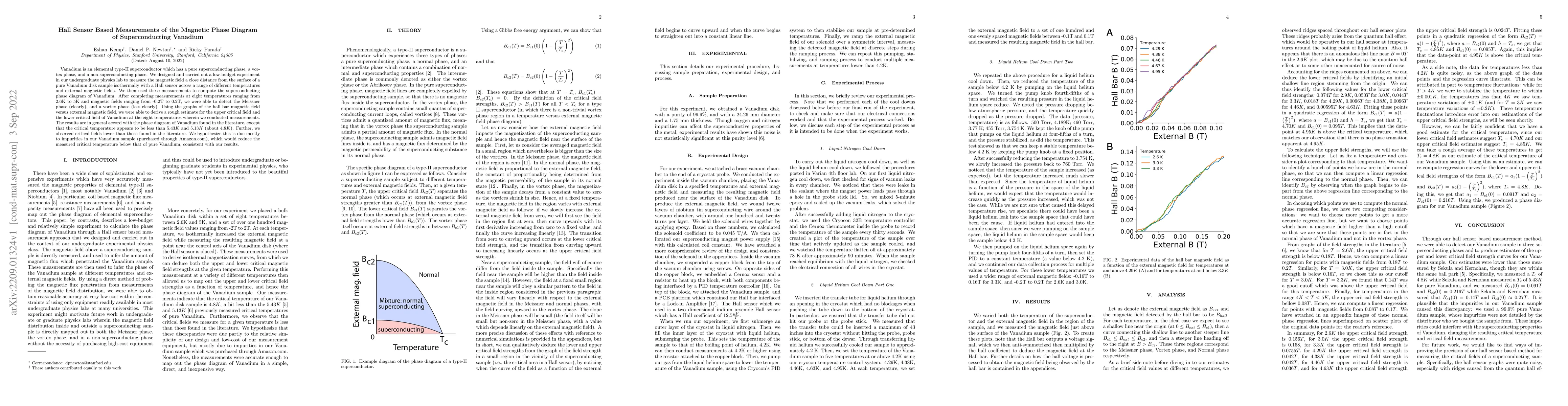 Thumbnail for Hall Sensor Based Measurements of the Magnetic Phase Diagram of
  Superconducting Vanadium