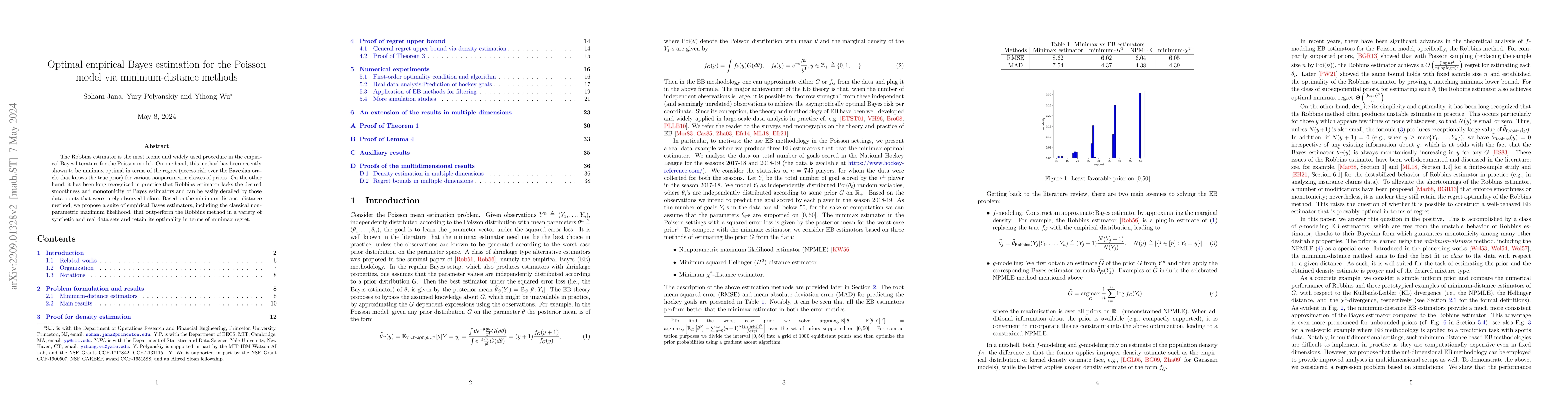 Thumbnail for Optimal empirical Bayes estimation for the Poisson model via
  minimum-distance methods
