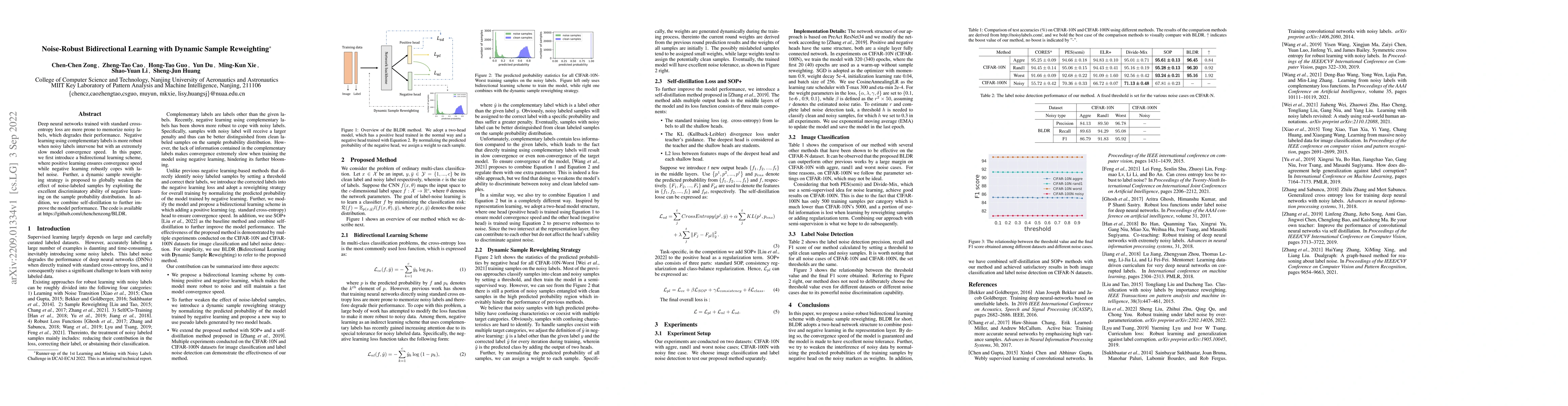 Thumbnail for Noise-Robust Bidirectional Learning with Dynamic Sample Reweighting