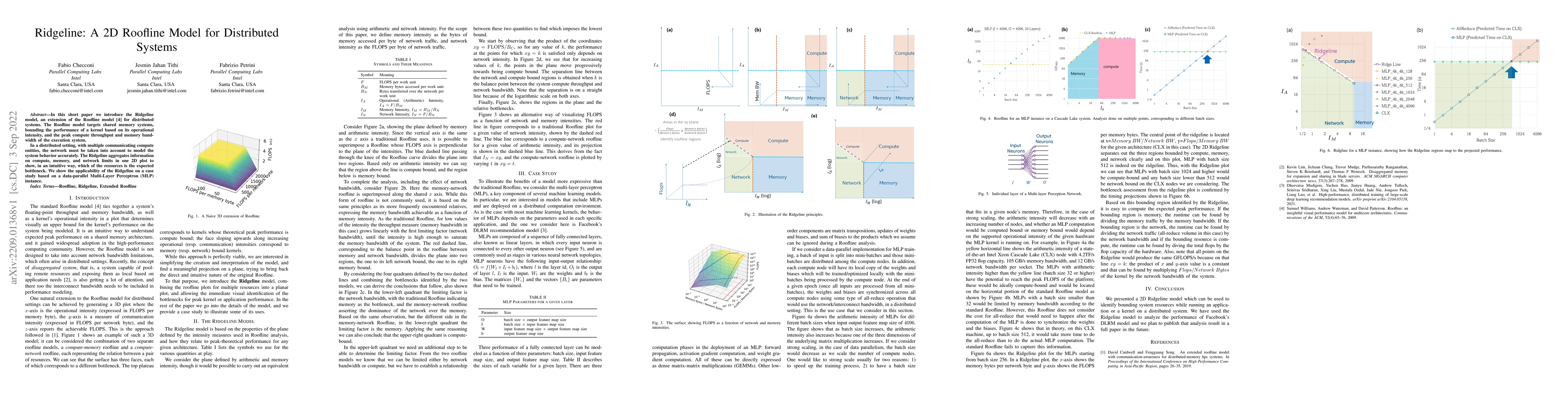 Thumbnail for Ridgeline: A 2D Roofline Model for Distributed Systems