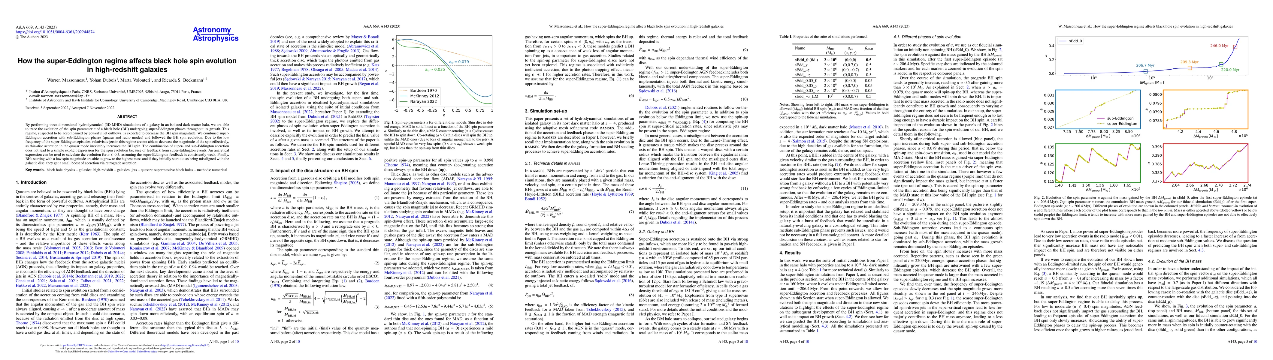 Thumbnail for How the super-Eddington regime affects black hole spin evolution in
  high-redshift galaxies