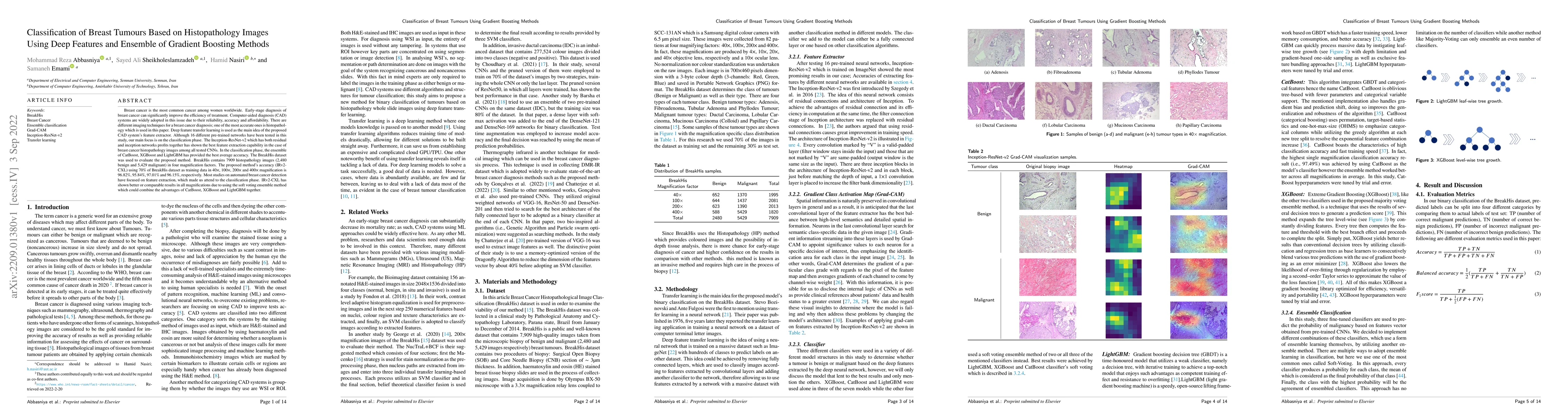 Thumbnail for Classification of Breast Tumours Based on Histopathology Images Using
  Deep Features and Ensemble of Gradient Boosting Methods