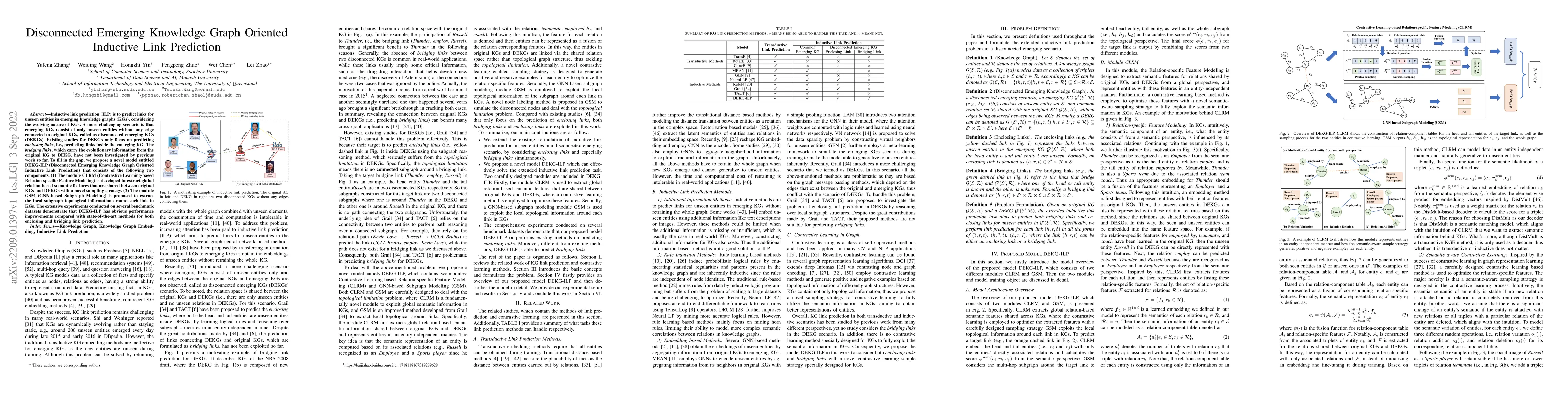 Thumbnail for Disconnected Emerging Knowledge Graph Oriented Inductive Link Prediction