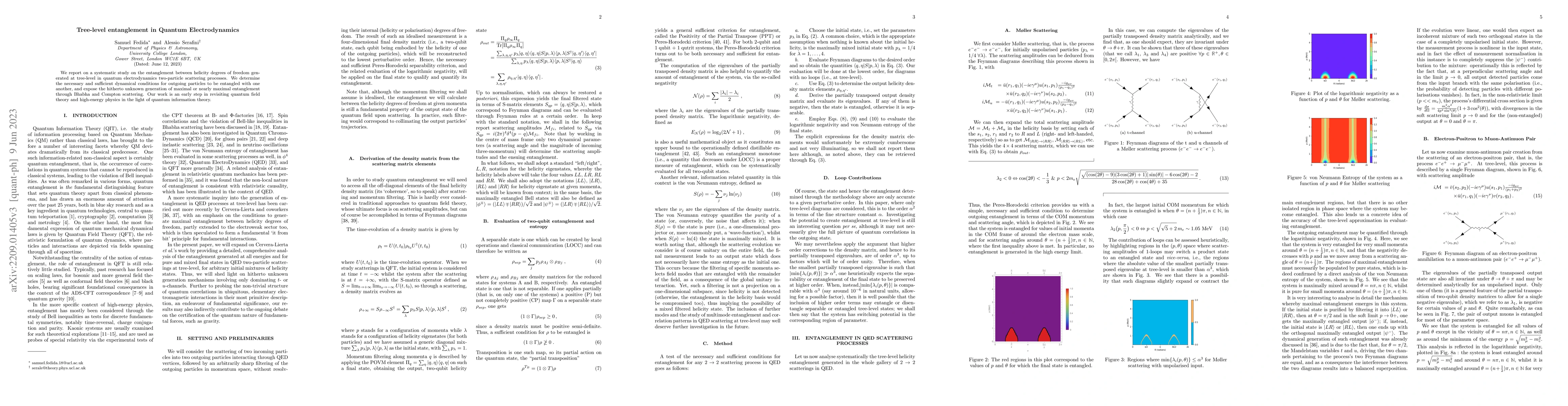 Thumbnail for Tree-level entanglement in Quantum Electrodynamics