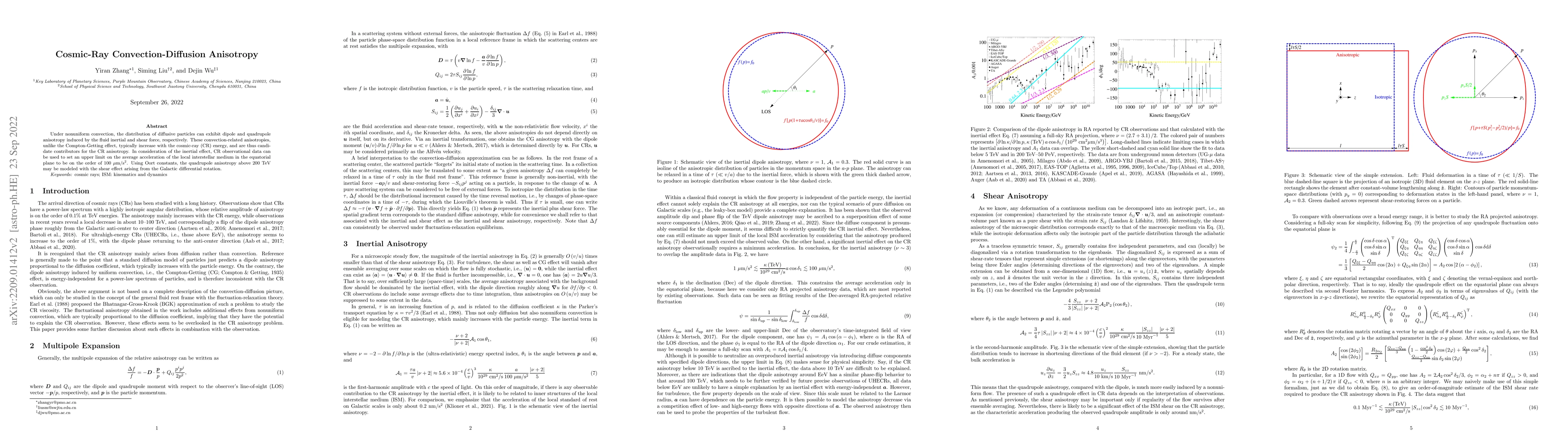 Thumbnail for Cosmic-Ray Convection-Diffusion Anisotropy