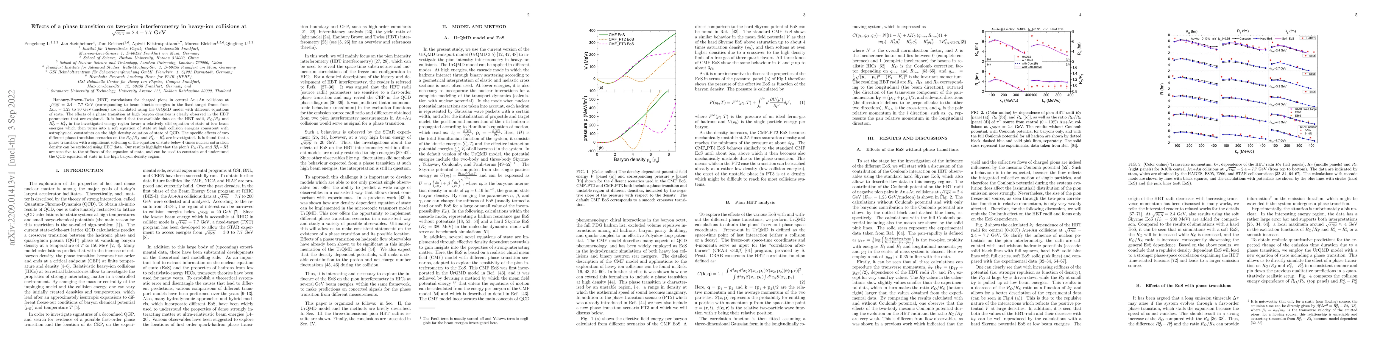 Thumbnail for Effects of a phase transition on two-pion interferometry in heavy-ion
  collisions at $\sqrt{s_\mathrm{NN}}=2.4-7.7$ GeV
