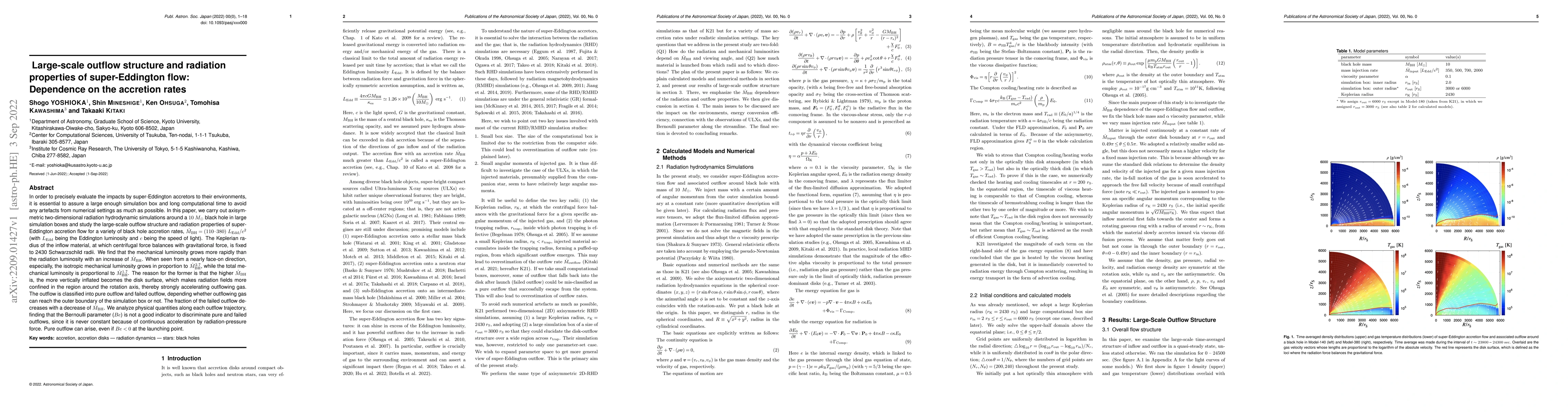 Thumbnail for Large-scale outflow structure and radiation properties of
  super-Eddington flow: Dependence on the accretion rates