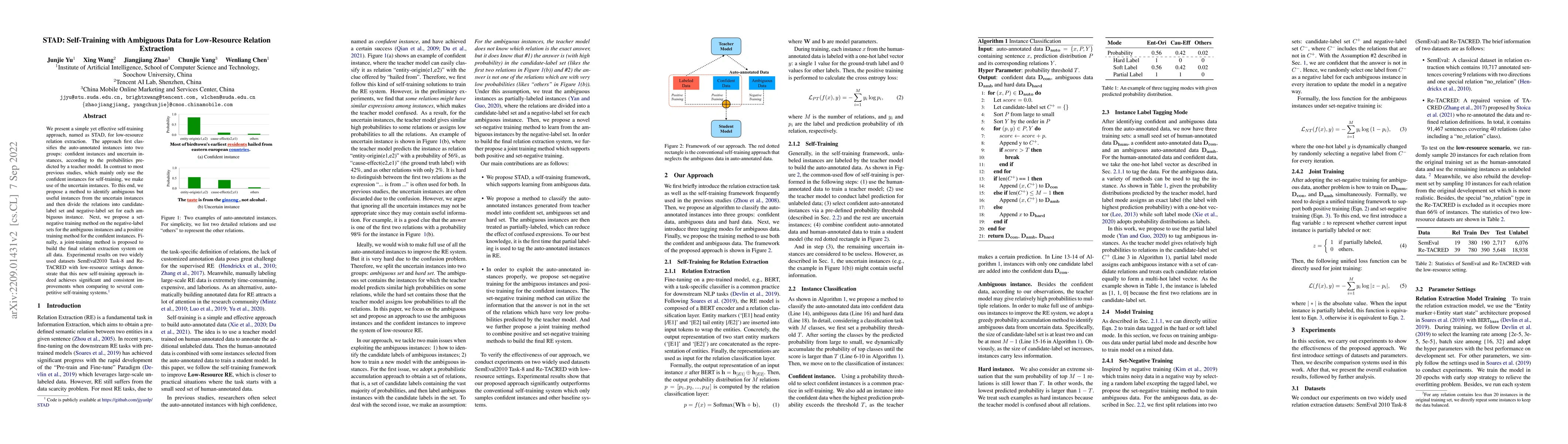 Thumbnail for STAD: Self-Training with Ambiguous Data for Low-Resource Relation
  Extraction