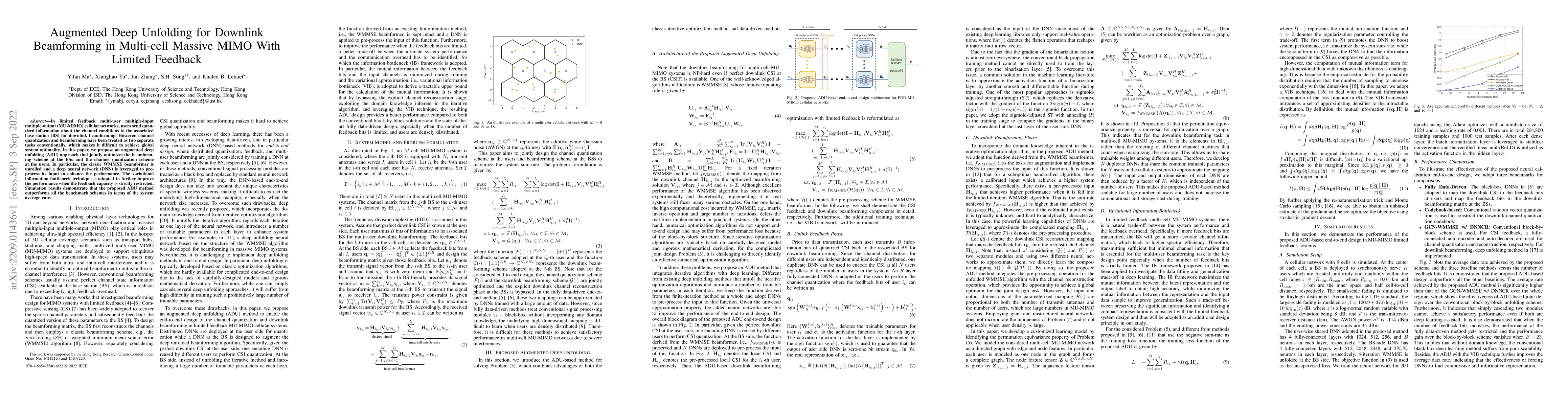 Thumbnail for Augmented Deep Unfolding for Downlink Beamforming in Multi-cell Massive
  MIMO With Limited Feedback