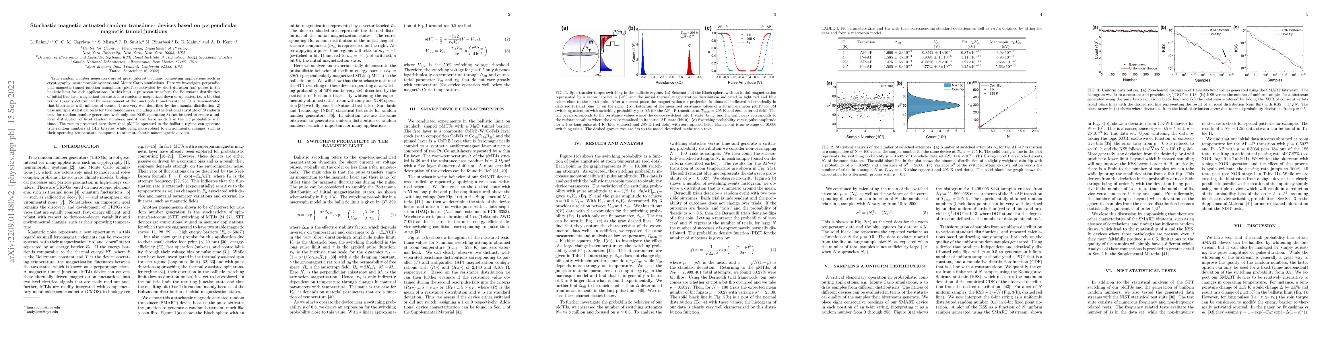 Thumbnail for Stochastic magnetic actuated random transducer devices based on
  perpendicular magnetic tunnel junctions