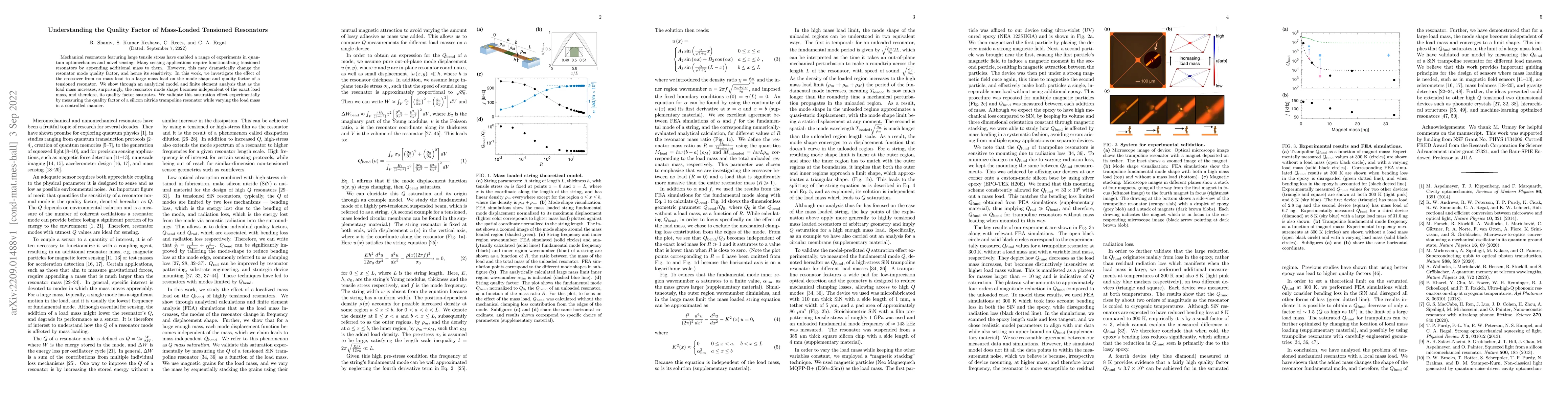 Thumbnail for Understanding the Quality Factor of Mass-Loaded Tensioned Resonators