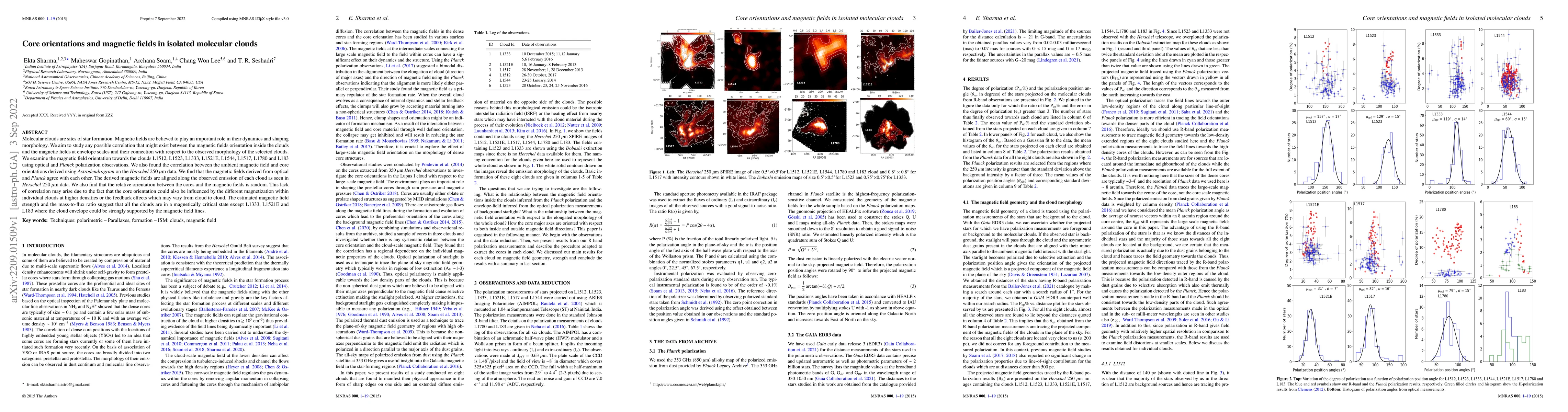 Thumbnail for Core orientations and magnetic fields in isolated molecular clouds