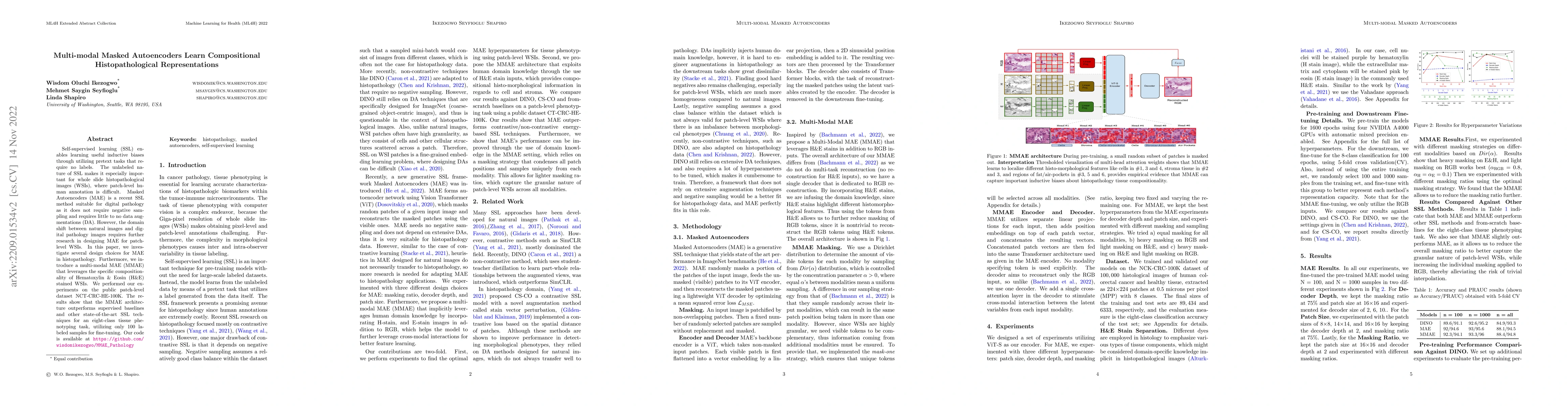 Thumbnail for Multi-modal Masked Autoencoders Learn Compositional Histopathological
  Representations