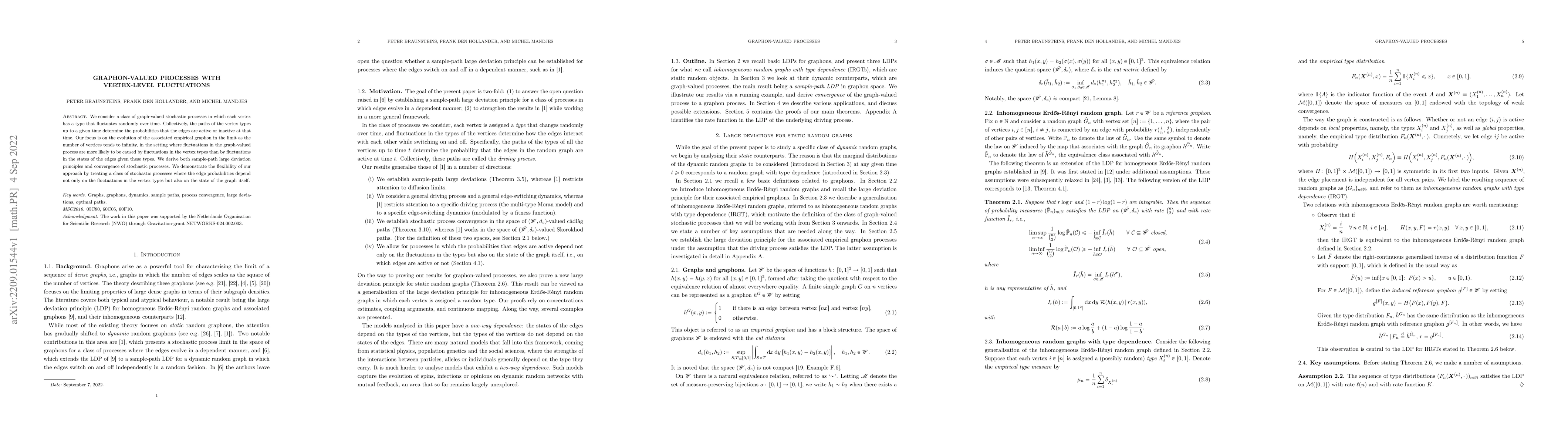 Thumbnail for Graphon-valued processes with vertex-level fluctuations