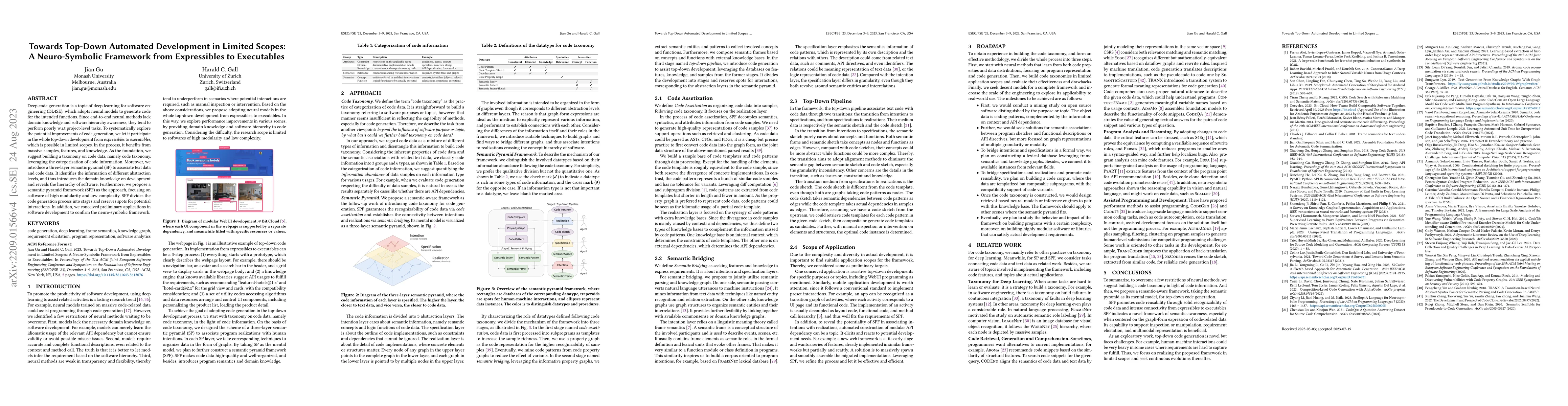 Thumbnail for Towards Top-Down Automated Development in Limited Scopes: A
  Neuro-Symbolic Framework from Expressibles to Executables