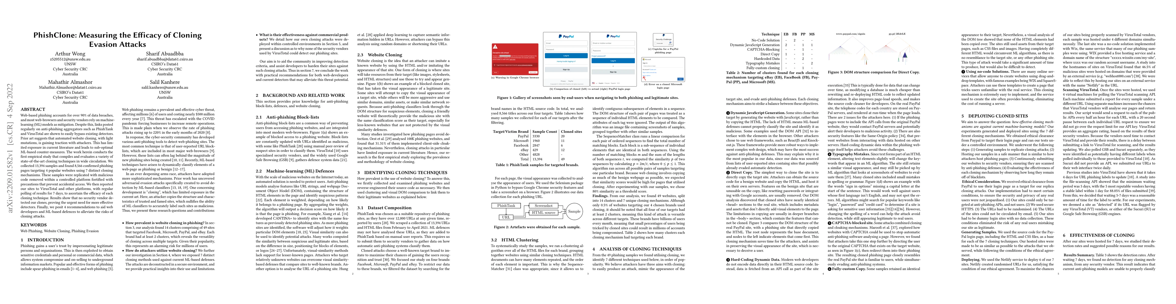 Thumbnail for PhishClone: Measuring the Efficacy of Cloning Evasion Attacks
