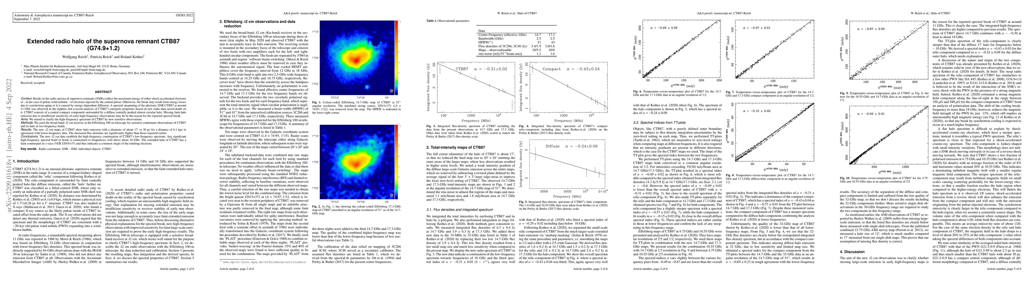 Thumbnail for Extended radio halo of the supernova remnant CTB87 (G74.9+1.2)