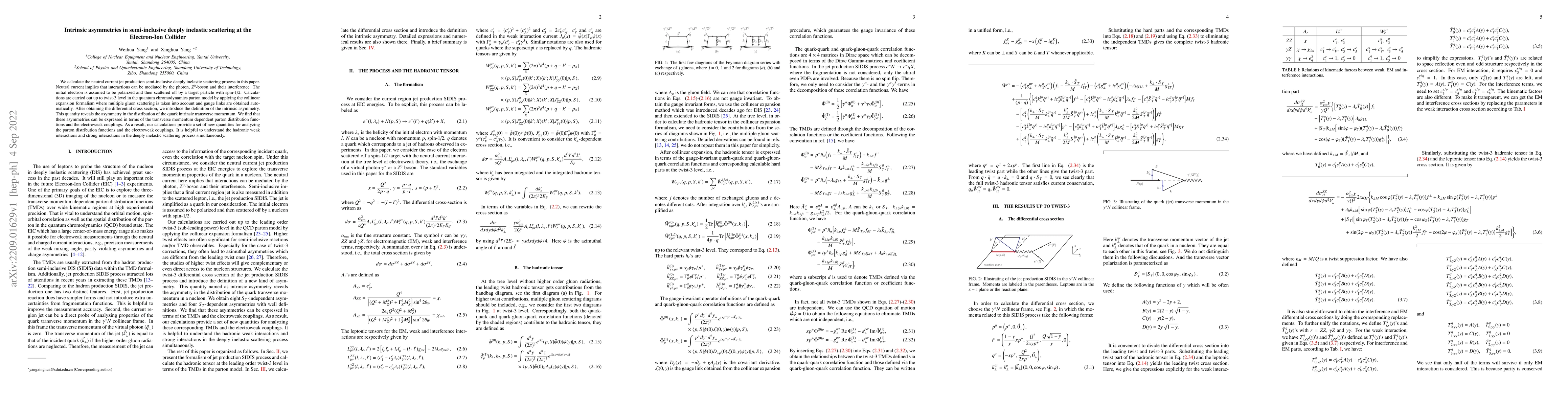Thumbnail for Intrinsic asymmetries in semi-inclusive deeply inelastic scattering at
  the Electron-Ion Collider