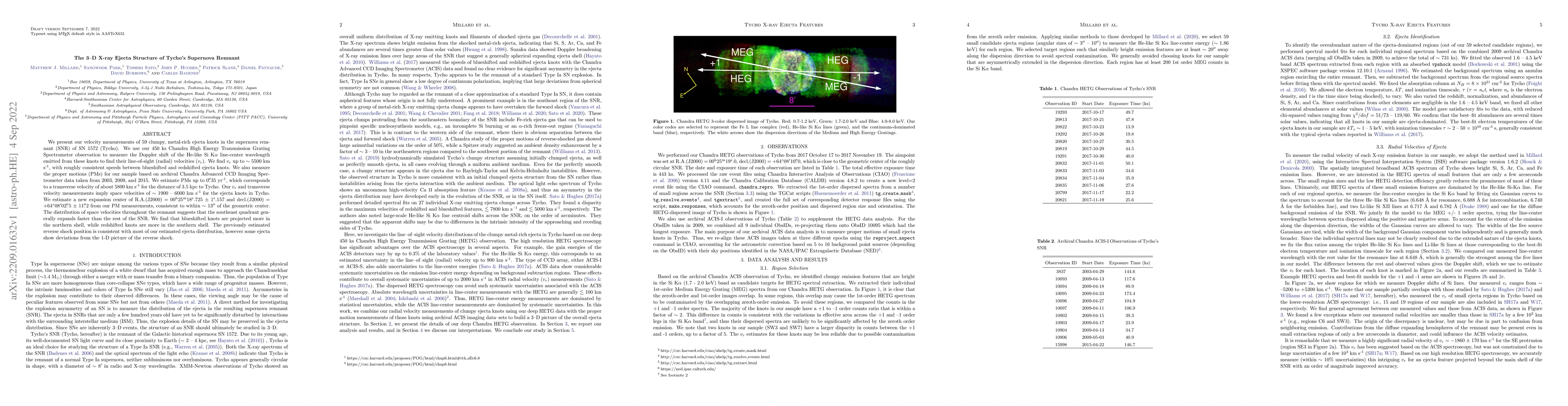 Thumbnail for The 3-D X-ray Ejecta Structure of Tycho's Supernova Remnant